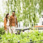 3-30-300: Drei Zahlen für mehr Wohlbefinden